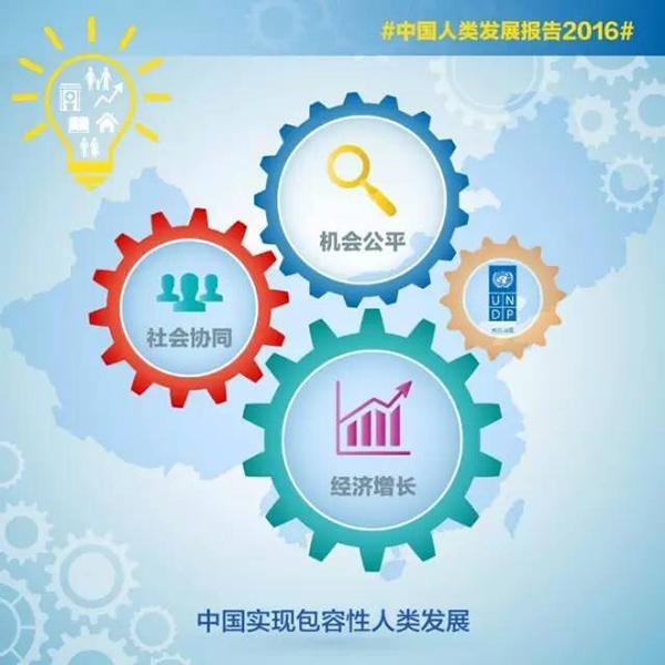 2016中国人类发展报告：取得巨大进步，不平等问题依然突出，须继续调整社会政策